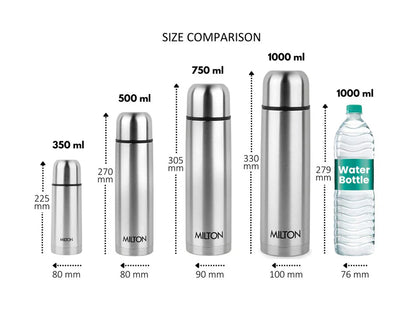 Milton Flip Lid Thermosteel Bottle (Milton)